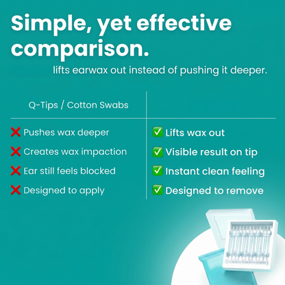 Sticky-Tip Ear Cleaning Sticks